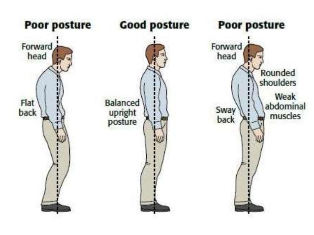 Comunicazione non verbale e linguaggio del corpo: impariamo a riconoscere cosa pensa davvero chi ci sta davanti.